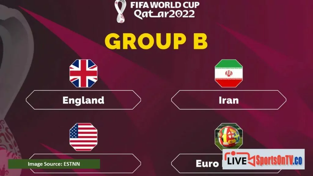 FIFA World Cup Group B Preview Qatar 2022 Post Image