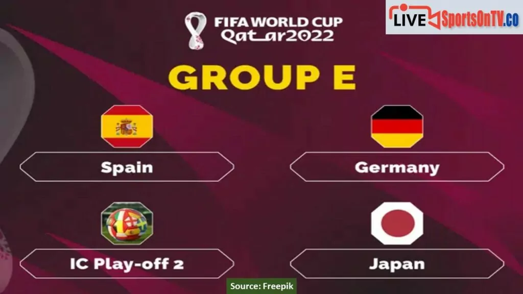 FIFA World Cup Group E Preview 2022 Post Image