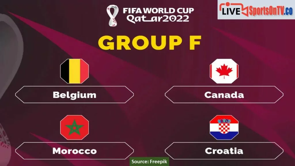 FIFA World Cup Group F Preview 2022 Post Image
