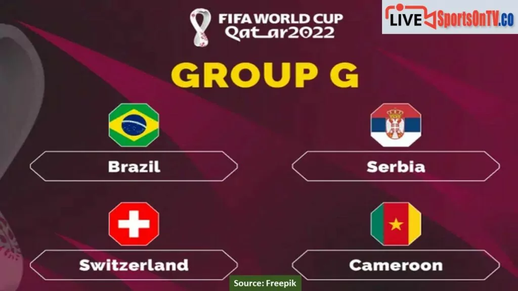 FIFA World Cup Group G Preview 2022 Post Image